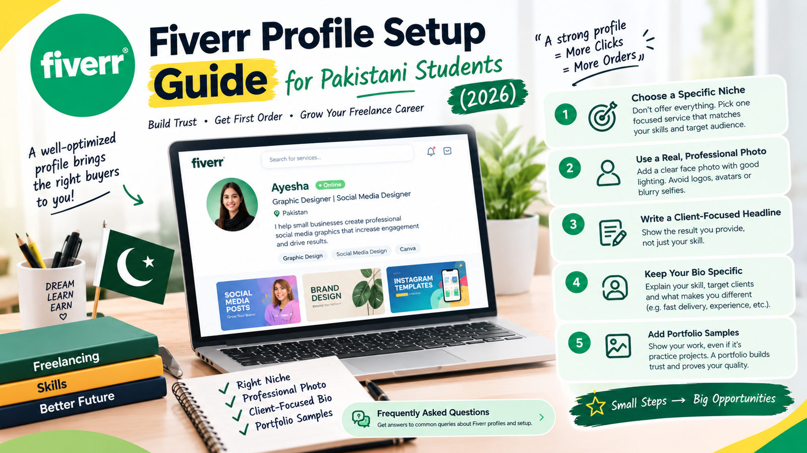 Fiverr profile setup guide for Pakistani students (2026)